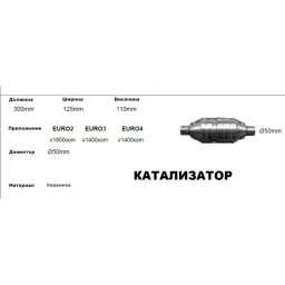 Катализатор за кола - керамичен L-290 -130 /01-ф50/ до 1800 куб.