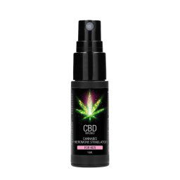 Феромонен парфюм за жени със CBD