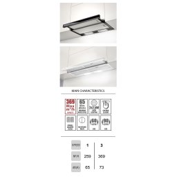 Eurolux OPTIGLASS A90 WH Телескопичен аспиратор за вграждане Бял
