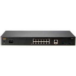 Рутер HPE R1B32A
