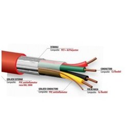 Трудногорими кабели Fire4x1 KT, 7.8м диаметър, алуминиево фолио, RAL 3000