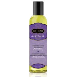 KAMASUTRA - KAMASUTRA COSMETICS