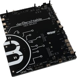Платка за тестване на хардуер Thermal Grizzly Benchtable Der8enchtable