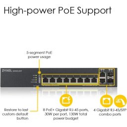 Комутатор ZyXEL GS1920-8HPv2 - 10 Port Smart Managed Switch PoE