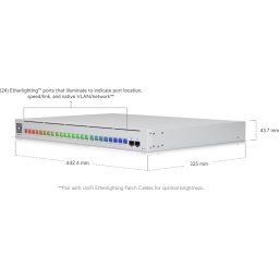 Комутатор Ubiquiti Pro Max 24