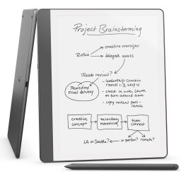 eBook четец Amazon Kindle Scribe (2024) 32GB с Premium Pen