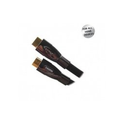 Aavara, HDMI кабел, 2m