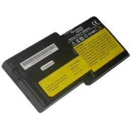 Батерия за Lenovo Thinkpad R32 R40