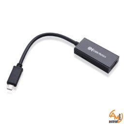 Адаптер microUSB към HDMI за Samsung S3,S4,Note2