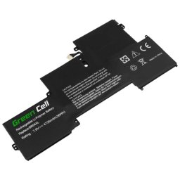 Батерия за HP EliteBook 1020 G1 1030 G1 BR04XL