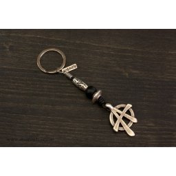 Ключодържател
