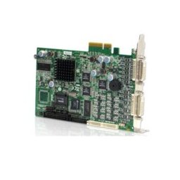 DVR платка AVerMedia NV8416 E4, 16 видео/16 аудио входа, 480/400fps (NTSC/PAL), MPEG4/H.264