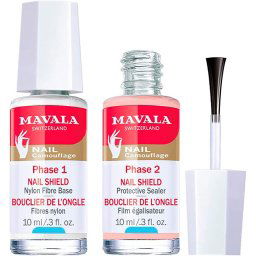 Reforço de Unhas Fracas e Frágeis 10mL