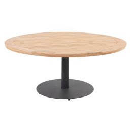 4Seasons Outdoor designové zahradní jídelní stoly Saba