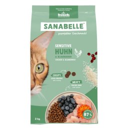 SANABELLE Adult Sensitive s kuřecím 2kg