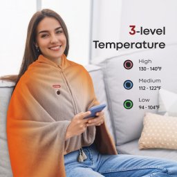 Vyhřívaná deka (poncho) USB elektrická bez kabelů - Termo hřejivá + 3 úrovně tepla