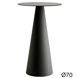 Pedrali designové kavárenské stoly Ikon 867 (Ø 70cm)