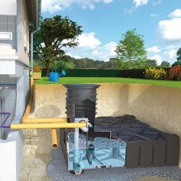Rewatec F-Line McRain Hausanlage Zisterne Regenwassertank, 7500 L