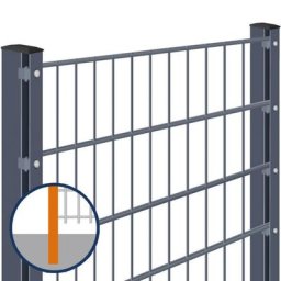 Doppelstabmattenzaun zum Einbetonieren Rundum-sorglos-Paket Anthrazit Komplettset, Abdeckleiste, 1430 mm,2 Ecken,47,5 m,8/6/8 mm