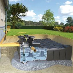 Rewatec F-Line Basic Gartenanlage Zisterne Regenwassertank, 5000 L