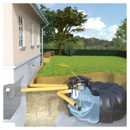 Rewatec NEO Basic Gartenanlage Zisterne, 13000 L