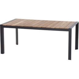Siena Garden Gartenlounge-Set Londra, (Set, 18-tlg), best. aus 2 Sesseln, 2 Hocker, 1 Sofa, 1 Tisch, 12 Kissen