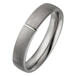 JOBO Fingerring, Titan