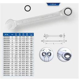 Ks Tools Ratschenringschlüssel, 32 mm BT013732