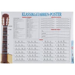 Voggenreiter Poster Classic Guitars