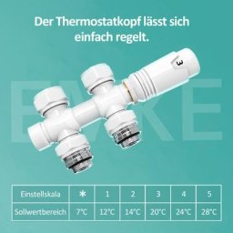 Hahnblock Thermostatventil Multiblock Set Heizkörper Mittelanschluss Eck- und Durchgangsform