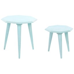 Beistelltisch 2er Set Hellblau aus Mangholz Vintage Look Retro Stil Achteckig Dreibeinig Couchtisch Kaffetisch Set für Wohnzimmer