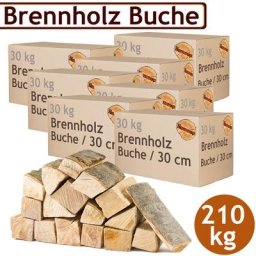 Brennholz Kaminholz Holz 5 - 500 kg Für Ofen und Kamin Kaminofen Feuerschale Grill Buche Feuerholz