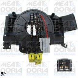 Kombischalter MEAT & DORIA 231126