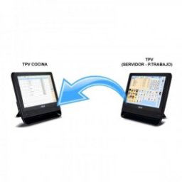 Software TPV Modulo Monitor de Cocina Itactil - Inside-Pc