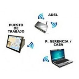 Software TPV Itactil Licencia de Puesto Remoto - Inside-Pc