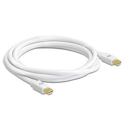 CABLE MINI DISPLAYPORT MACHO 2m