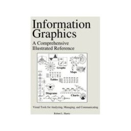 Information Graphics