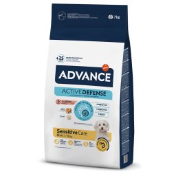 Advance Mini Sensitive con salmón y arroz - Pack % - 2 x 7 kg