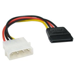 PcCom Essential Cable Alimentación 4 Pines Molex/Sata 15cm