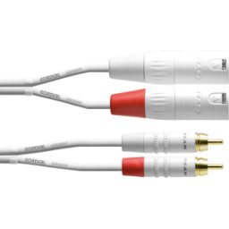 CFU 1,5 MC-SN - Cable RCA CORDIAL