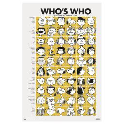Poster Snoopy Who S Who