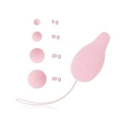 OHMAMA Kit Desarrollador Suelo Pélvico Kegel Sistema de Pesos