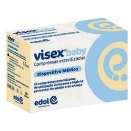 VisClean Termómetro Digital