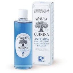 PHYTO Nature Tónico Azul Cabellos gises y Blancos 500ml