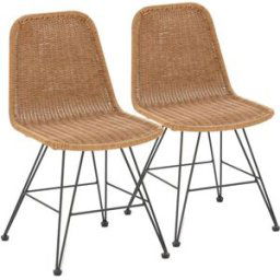HOMN Pack 2 sillas de comedor o jardín ratan/negro