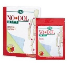 ESI NO DOL Thermo parches 3uds