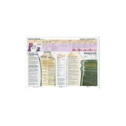 Edigol Ediciones, S.A. Drogas Legales: Alcohol Y Alcoholismo / Tabaco Y Tabaquismo. Con Gua Didctica