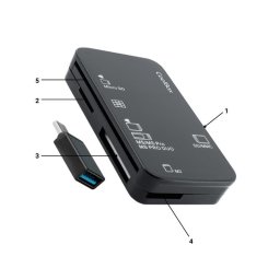 Lector de tarjetas CoolBox COO-CRE-4AC USB-A y USB-C compacto negro
