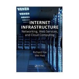 Taylor Francis Ltd Internet Infrastructure