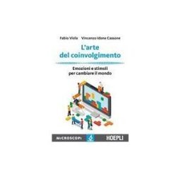 HOEPLI Arte Del Coinvolgimento.(microscopi)